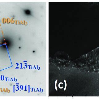 TEM Bright Field A B And Dark Field D Images Of The Microstructure