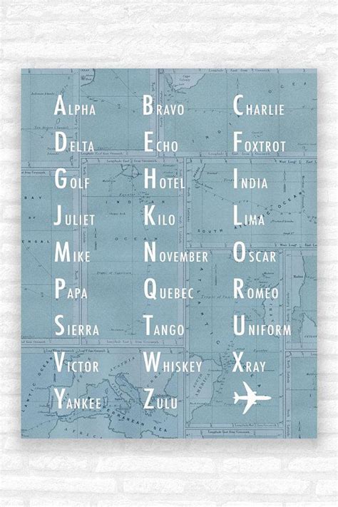 Aviation Alphabet Wall Art Print Alpha Bravo Charlie Poster - Etsy ...