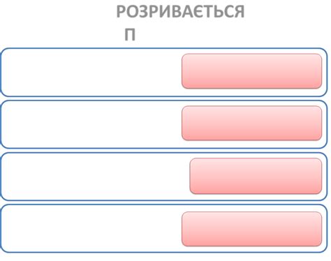 Презентація "Способи передачі чужого мовлення"