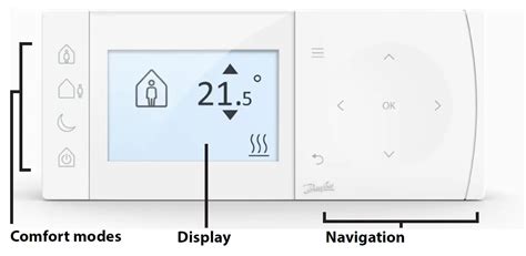 Danfoss Tpone M Electronic Programmable Room Thermostat Including