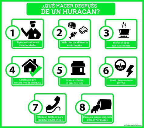 infografía qué hacer después del impacto de un huracán scoopnest