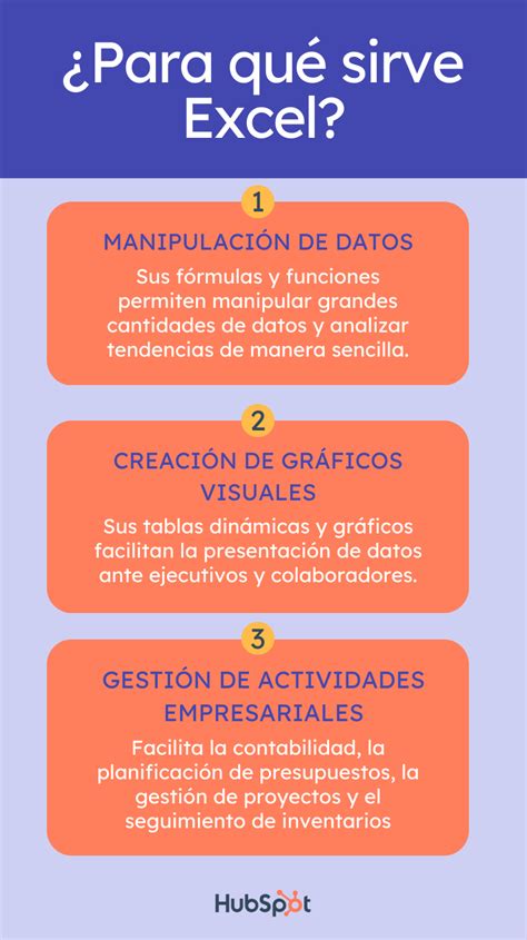 Para Qué Sirve Excel Principales Características Y Cómo Funciona