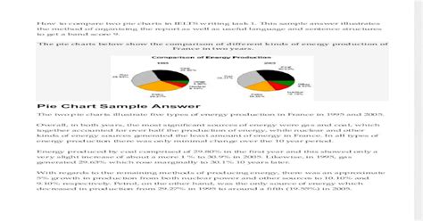 Ielts Writing Task 1 Pie Chart Model Score 9 [pdf Document]