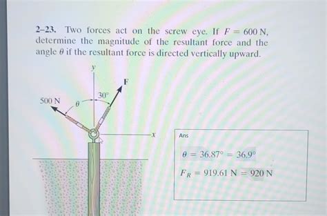 Solved Two Forces Act On The Screw Eye If F N Chegg