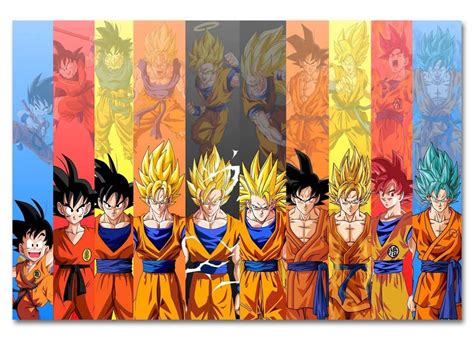 Anime Japan New Goku Evolution Super Saiyan Dragon Ball Poster Wall