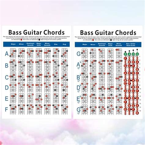 Laminated String Bass Fretboard Chart Poster Nashville Numbering Theory 11x17 Beginner Easy