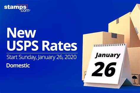 Media Rate Postage Chart A Visual Reference Of Charts Chart Master