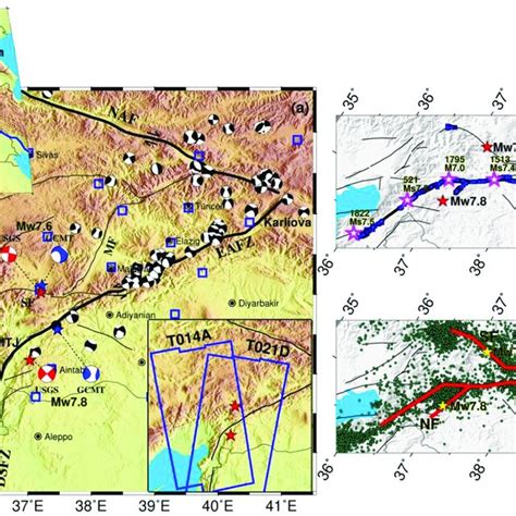 Cumulative Coseismic Deformation Of The 2023 Turkey Earthquake Sequence