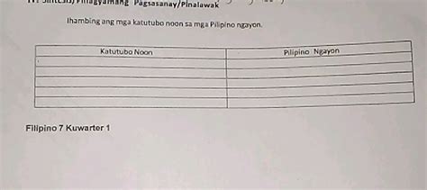 Ihambing Ang Mga Katutubo Noon Sa Mga Studyx