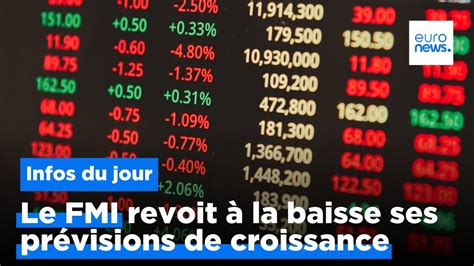 Le FMI revoit à la baisse ses prévisions de croissance et plus YouTube