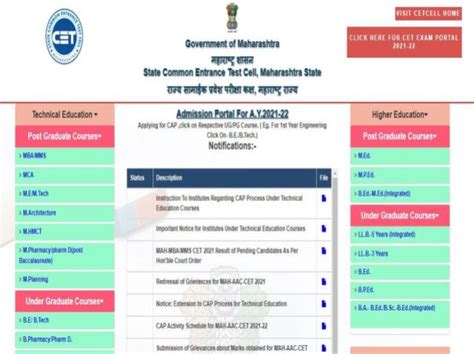 MAH MCA CET 2021 CAP Round 1 Seat Allotment To Be Released On Dec 3