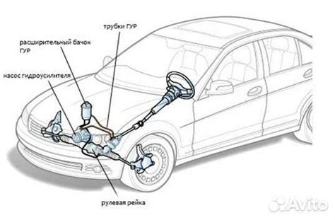 Understanding The Power Steering Gearbox Diagram A Comprehensive Guide