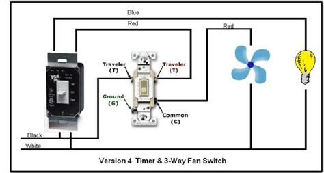 How To Wire A Bathroom Fan And Light On Switches Homeminimalisite