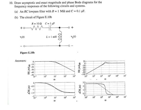 Solved 10 Draw Asymptotic And Exact Magnitude And Phase Chegg