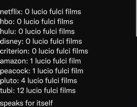 Netflix O Lucio Fulci Films Hbo Lucio Fulci Films Hulu Lucio Fulci