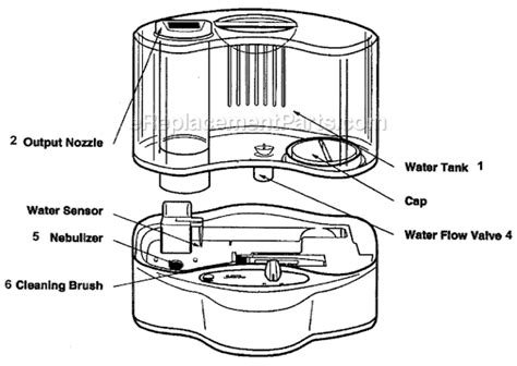 Sunbeam 000696 000 115 Parts List And Diagram