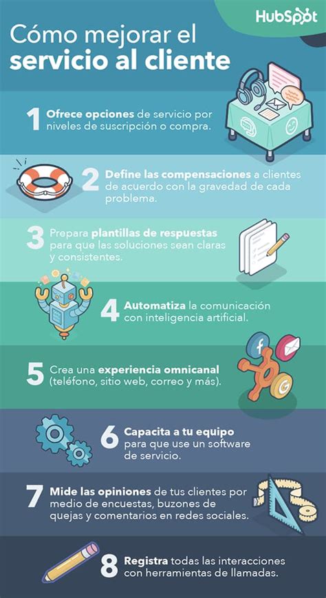 Claves Para Mejorar Tu Servicio Al Cliente En