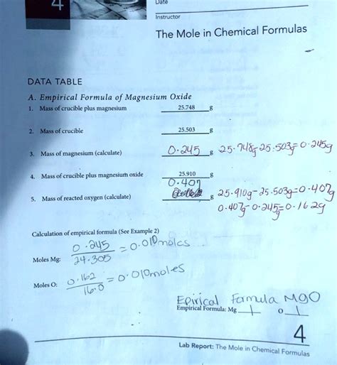 SOLVED Date Instructor The Mole In Chemical Formulas DATA TABLE