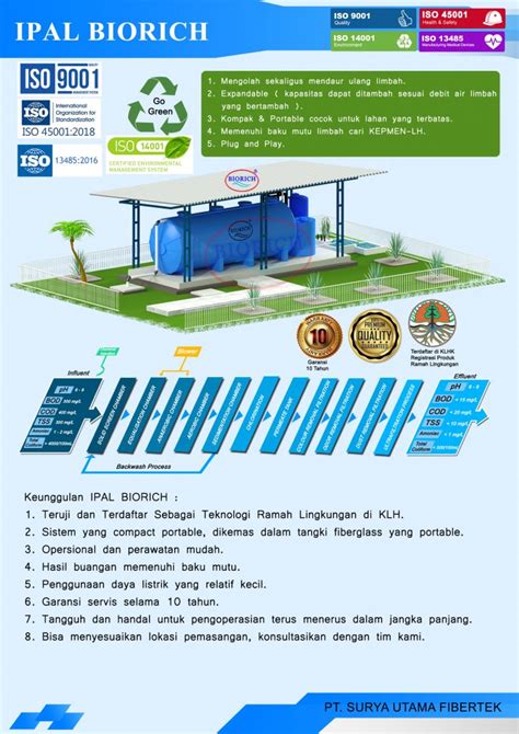 Ipal Instalasi Pengolahan Air Limbah Anaerob Aerob