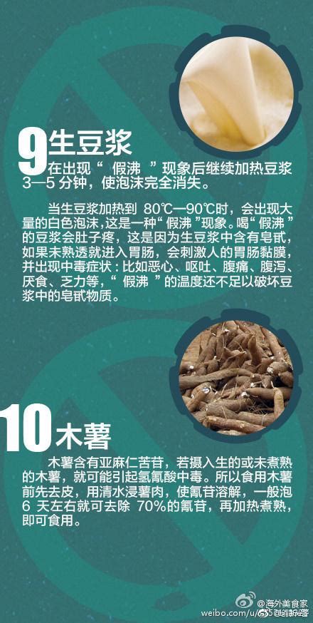 警惕！這些食物有毒，嚴重可能危及生命！ 每日頭條