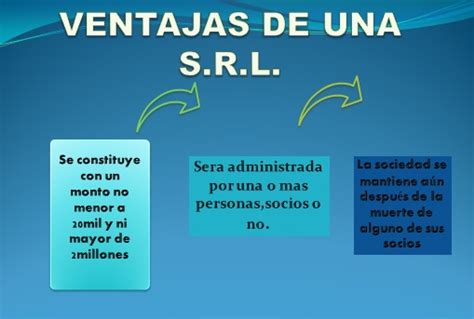 Ser Responsable Y Evita Deudas Sociales Ventajas S R L