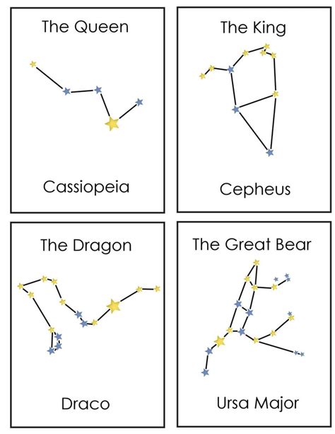 four different types of stars in the night sky, with names and pictures ...