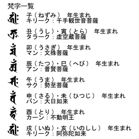 インドの言語ヒンディー語と「梵字」の違いとは？ 讲师 Mirch 的专栏