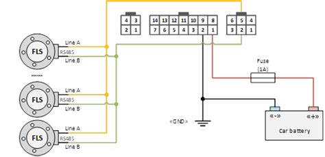 Connection Of Fuel Level Sensor Rs 232 Rs 485 Ntc Wiki