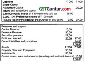 Buyback Of Securities And Equity Shares With Differential Rights CA