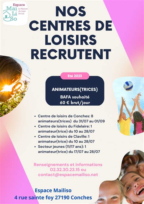 Nous Recrutons Espace Maliso