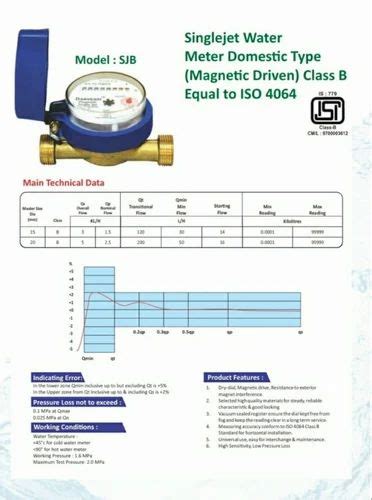 Biomedical Liquid Waste Treatment System At Best Price In Amritsar