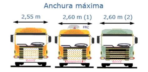 Lo Mismo Agregar Erupci N Altura M Xima Permitida Para Transporte