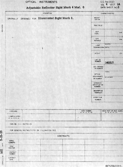 Optical Instruments Data Sheets