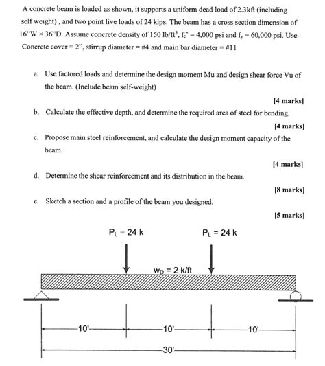 Solved The Reinforced Concrete Beam Shown In The Figure Off