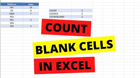 Microsoft Excel Count Blank Cells - Printable Forms Free Online