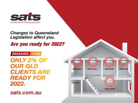 Queensland Smoke Alarm Legislation Sats Smoke Alarm Testing Services