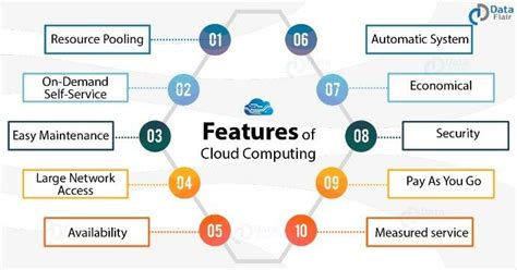 Features Of Cloud Source Data Flairtraining Download Scientific