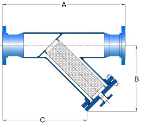 Frp Strainers Sure Flow Equipment Inc