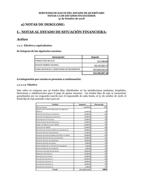 Pdf Servicios De Salud Del Estado De Quer Taro Notas A Los Estados