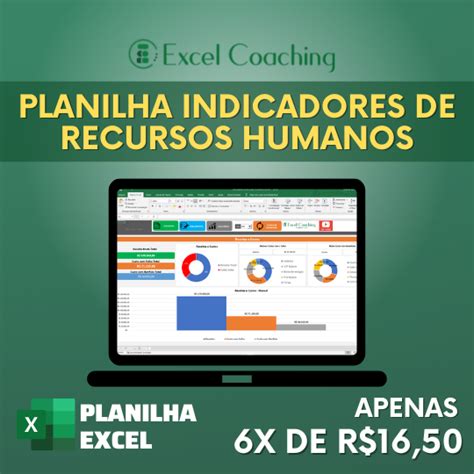 Planilha Indicadores De Recursos Humanos RH Controle Financeiro