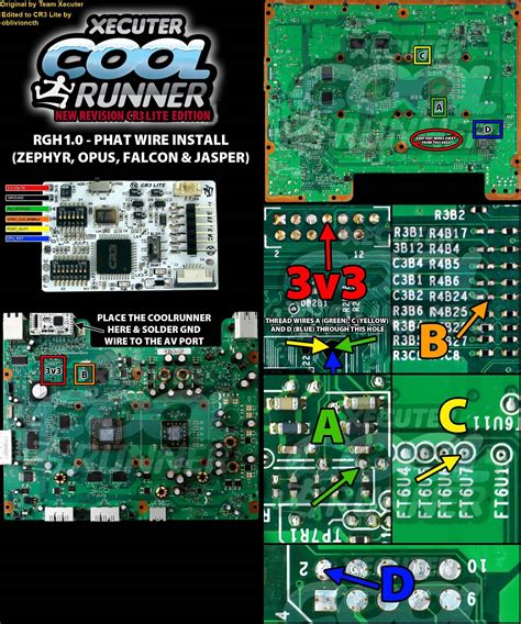 How To RGH Your Xbox 360 PHAT The Tech Game