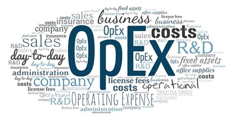 Qual a diferença entre Opex e Capex