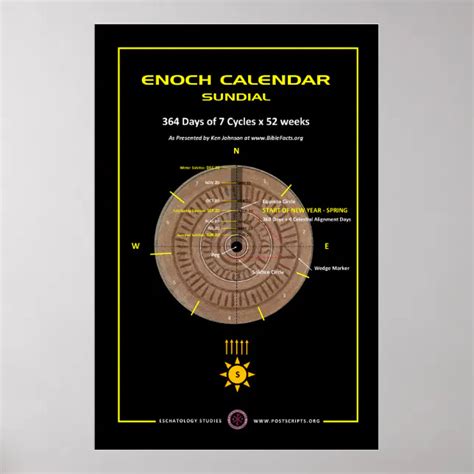 Enoch Calendar Sundial Poster Zazzle