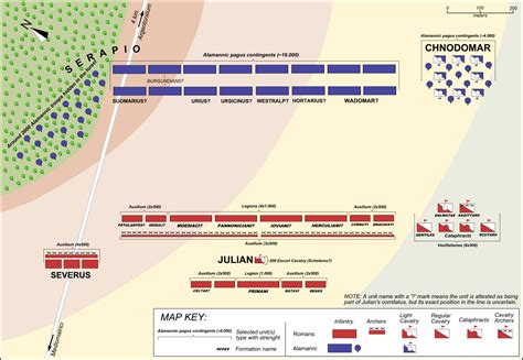 Roman Legion Formation