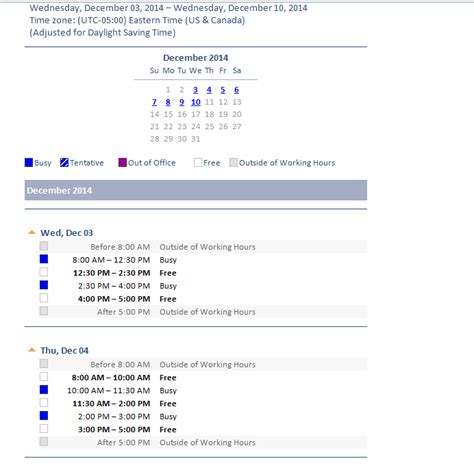 technology  medical education share  availability  specific