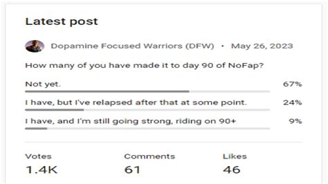 How To Get To 90 Days Of NoFap No Porn Two Weeks In