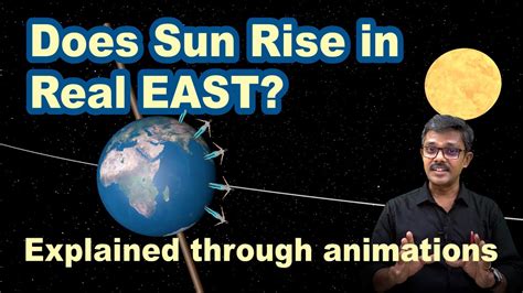 Does Sun Rise In Exact East Always Explained Through Animations Youtube