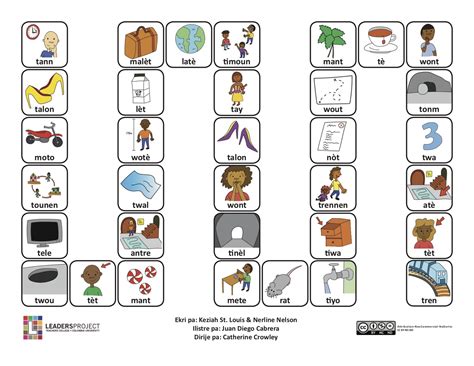 Haitian Creole Cleft Palate Therapy Word Games Leadersproject