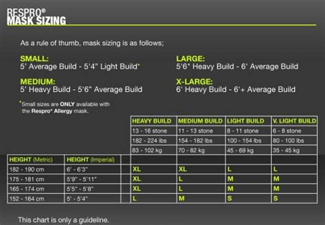 vogmask size chart - Keski