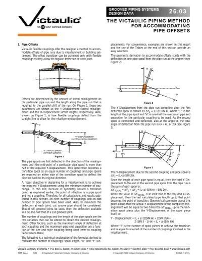 The Victaulic Piping Method For Accommodating Pipe Offsets